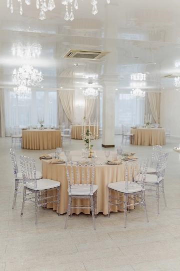 Ресторан Империя