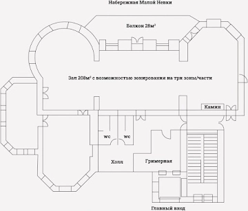 Ресторан Особняк Путилова